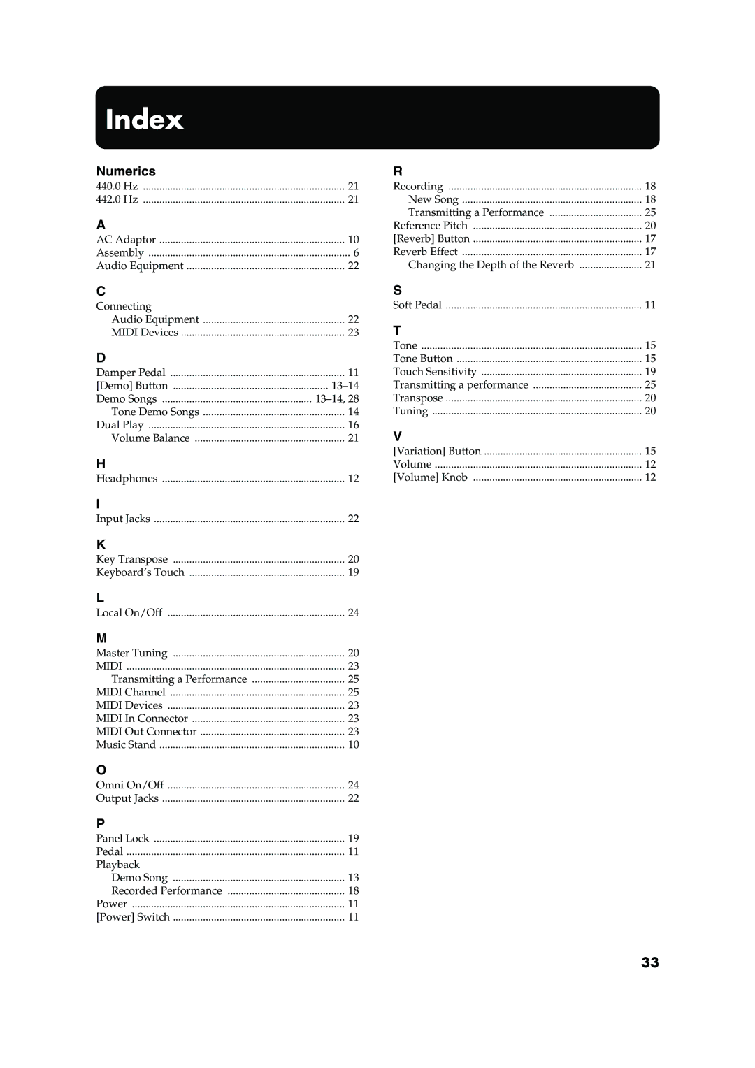 Roland F-50 owner manual Index, Numerics 