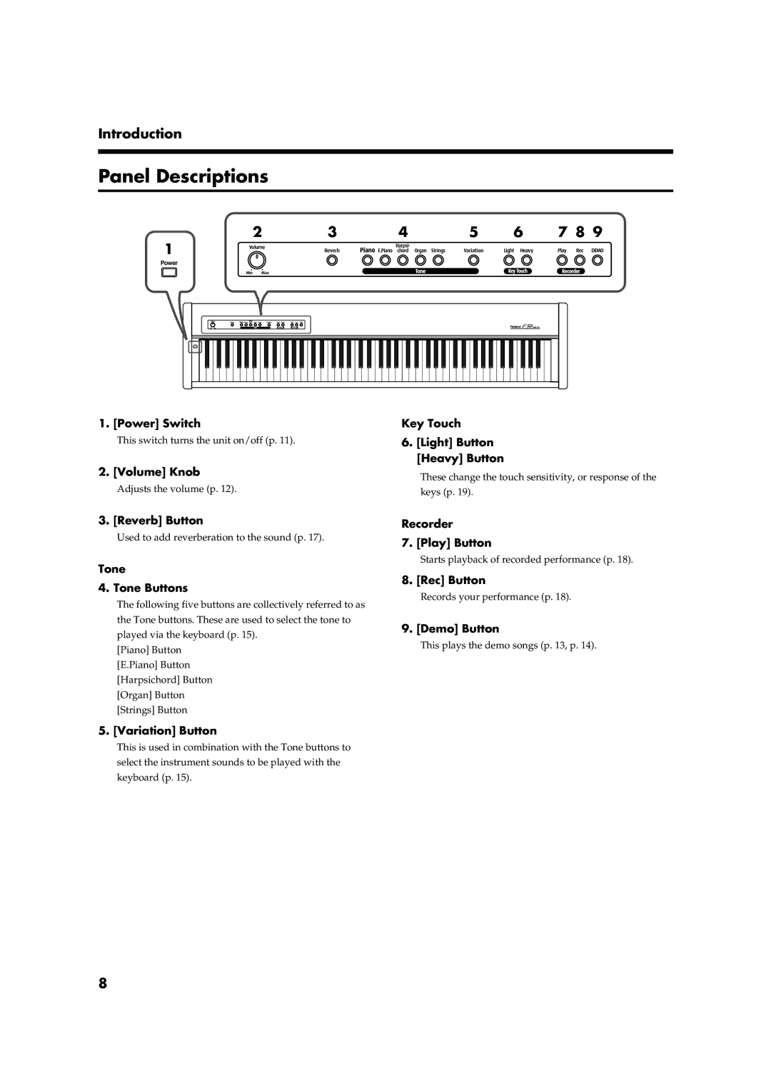 Roland F-50 owner manual Panel Descriptions, Tone Tone Buttons 