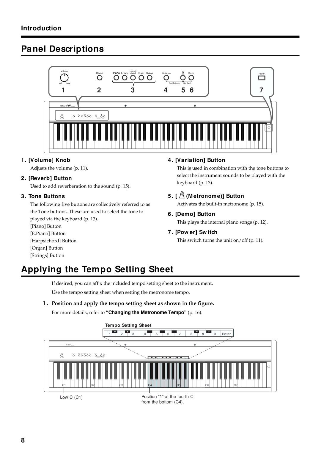 Roland F-90 owner manual Panel Descriptions, Applying the Tempo Setting Sheet 