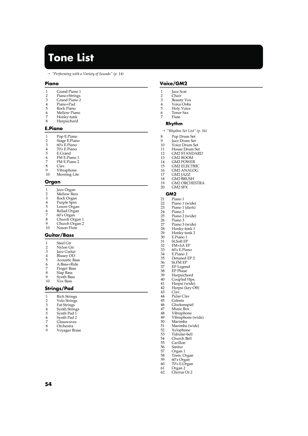 Roland FP-2 owner manual Tone List, Organ 