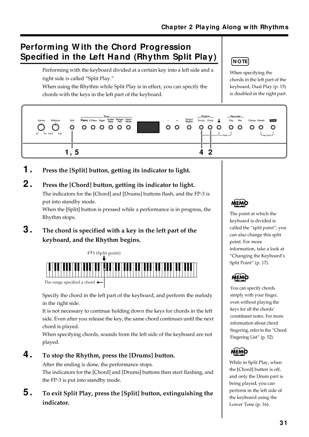 Roland FP-3 owner manual To stop the Rhythm, press the Drums button 