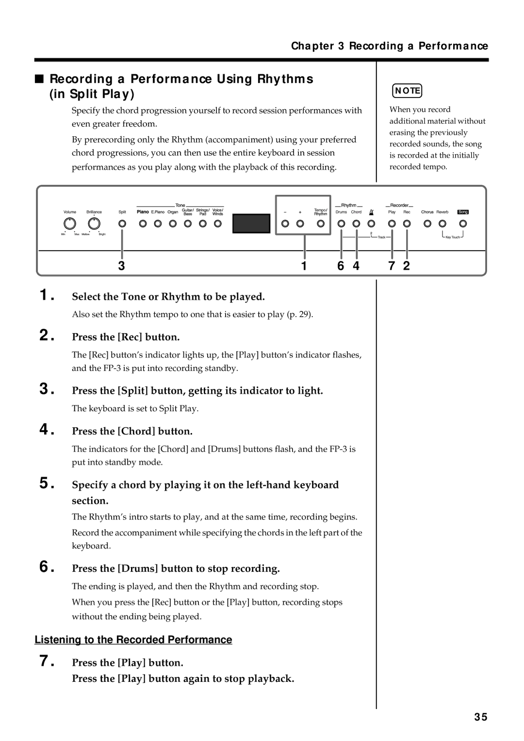 Roland FP-3 Recording a Performance Using Rhythms in Split Play, Press the Split button, getting its indicator to light 