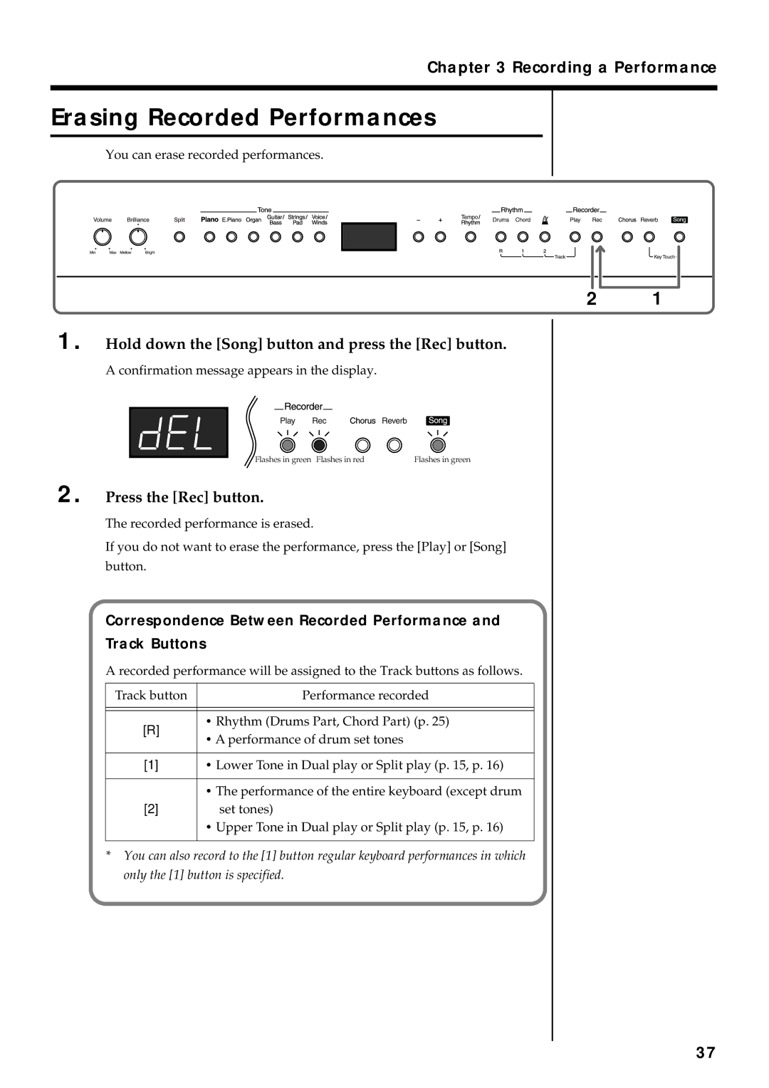 Roland FP-3 owner manual Erasing Recorded Performances, Hold down the Song button and press the Rec button 