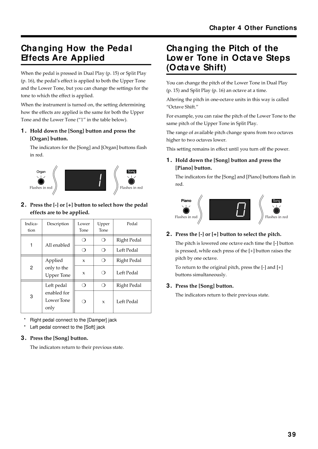 Roland FP-3 Changing How the Pedal Effects Are Applied, Changing the Pitch Lower Tone in Octave Steps Octave Shift 