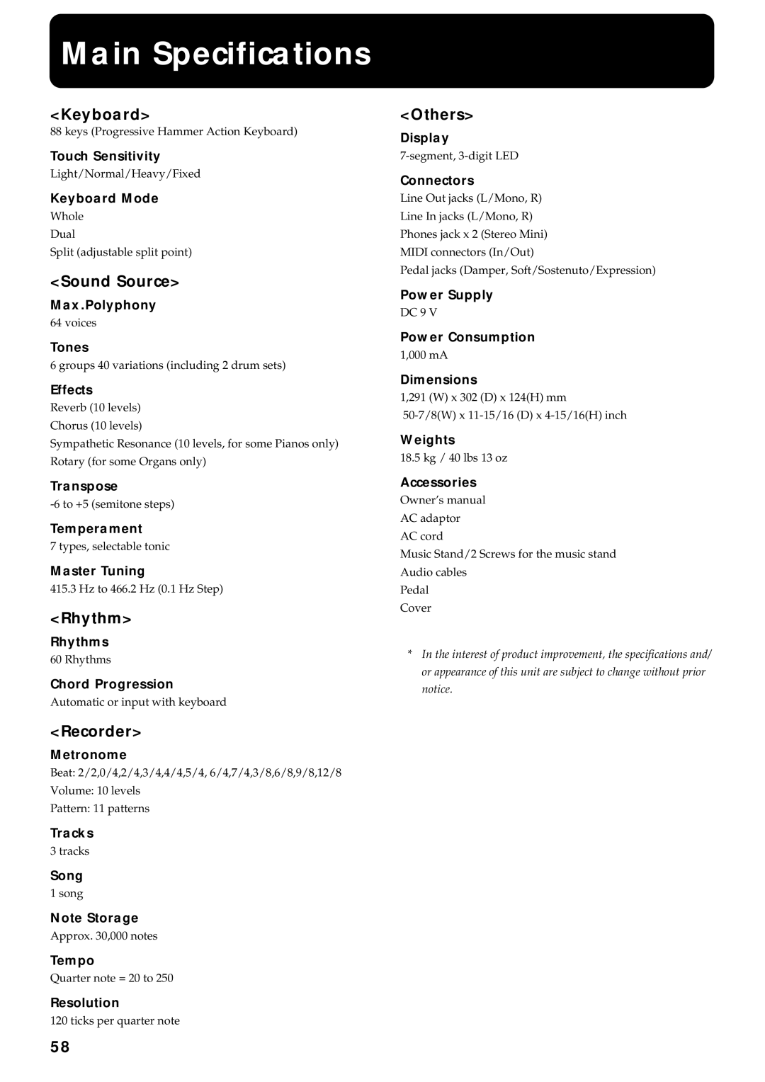 Roland FP-3 owner manual Main Specifications 