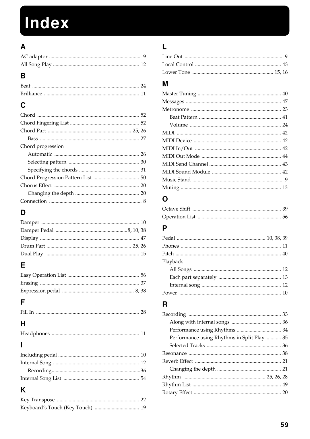 Roland FP-3 owner manual Index 