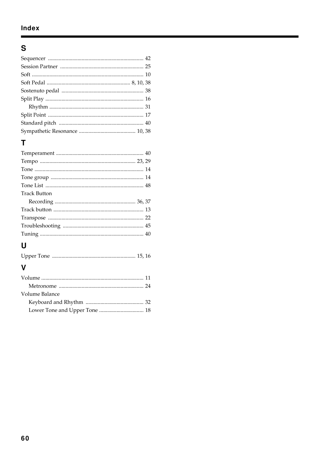 Roland FP-3 owner manual Index 