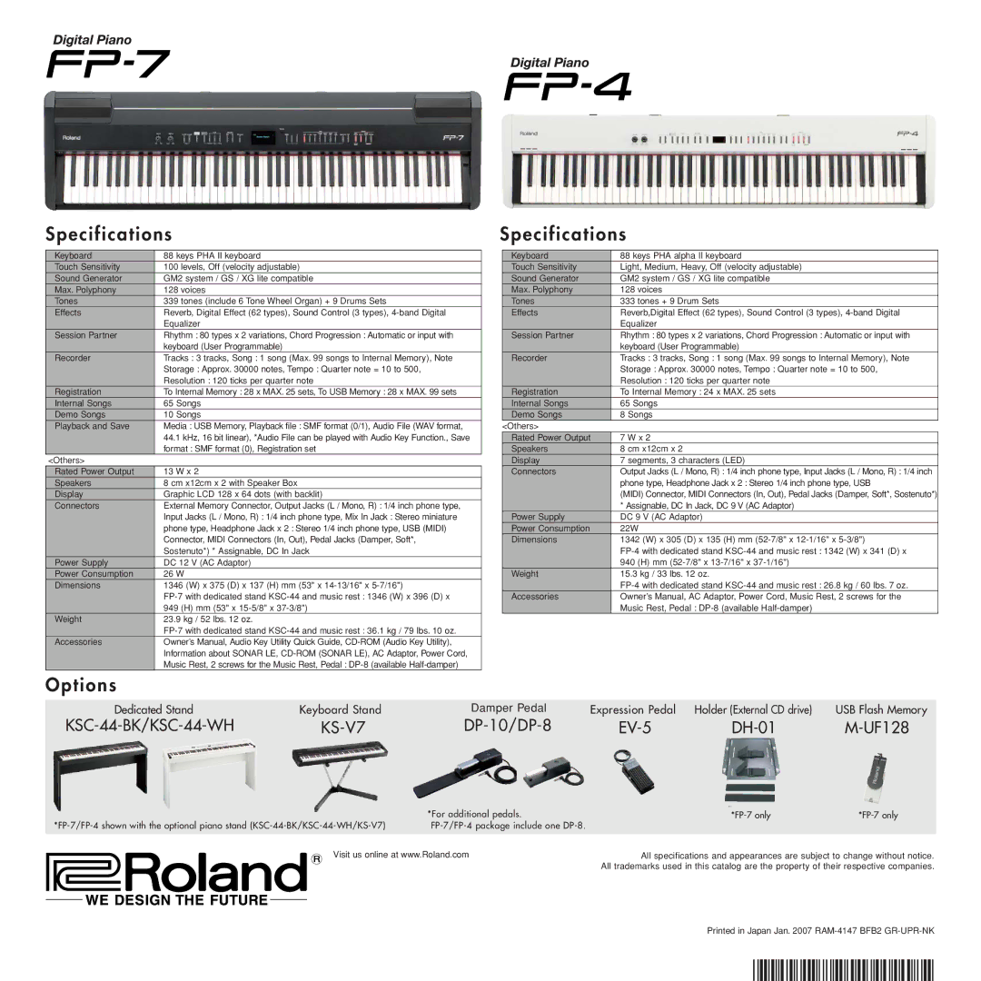 Roland FP-4-BK, FP-4-WH, FP-7F manual Specifications 