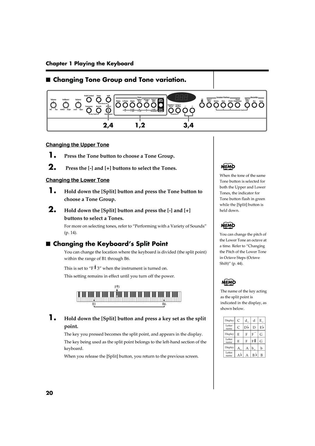 Roland FP-5 Changing Tone Group and Tone variation, Changing the Keyboard’s Split Point, Changing the Upper Tone 