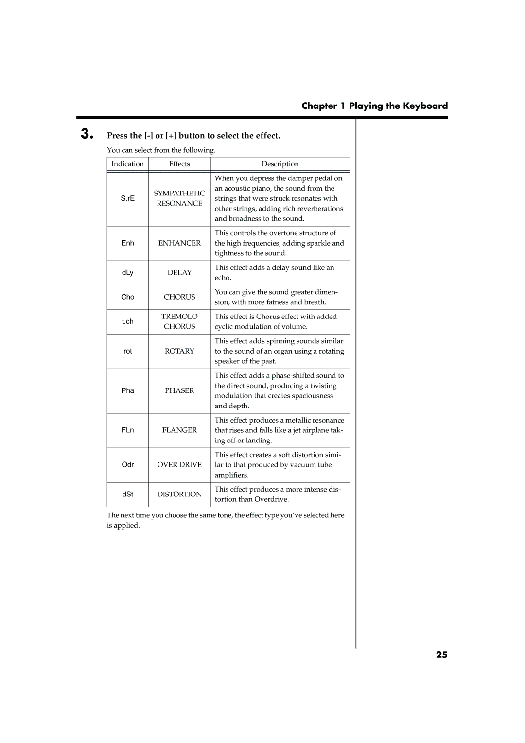 Roland FP-5 owner manual Press the or + button to select the effect, Resonance 