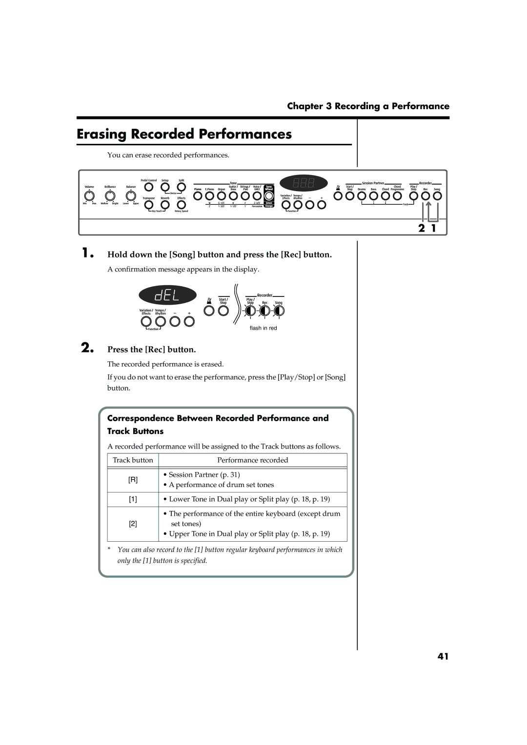 Roland FP-5 owner manual Erasing Recorded Performances, Hold down the Song button and press the Rec button 