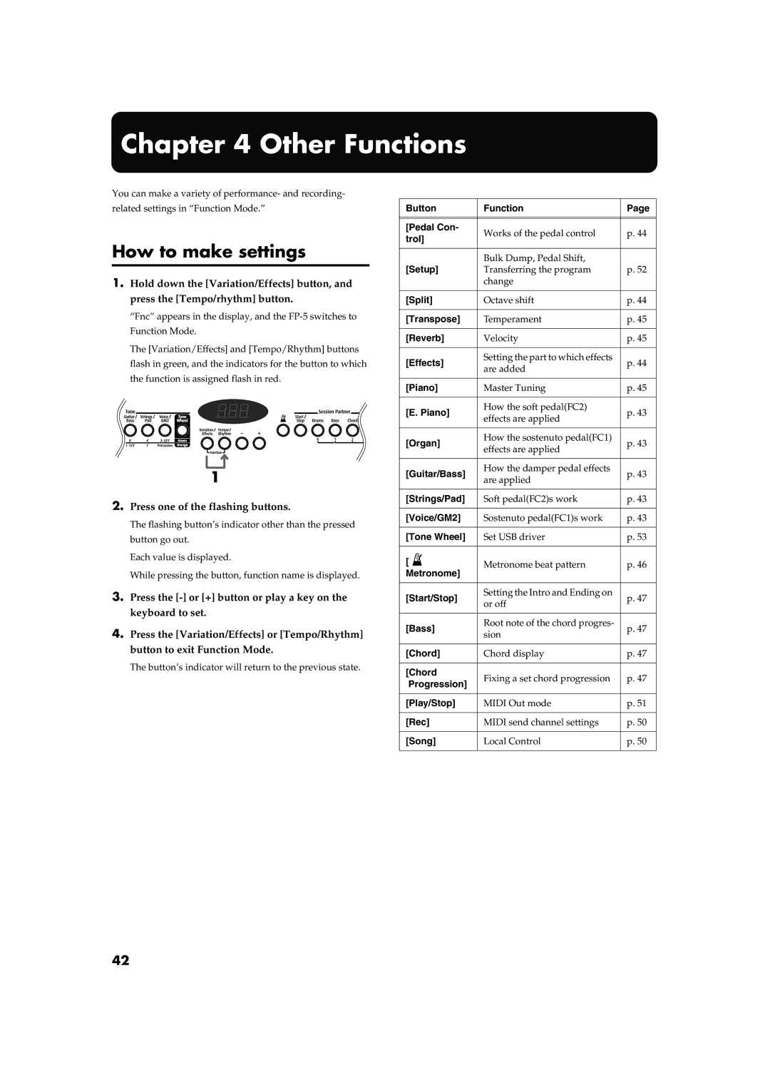 Roland FP-5 owner manual Other Functions, How to make settings, Press one of the flashing buttons 