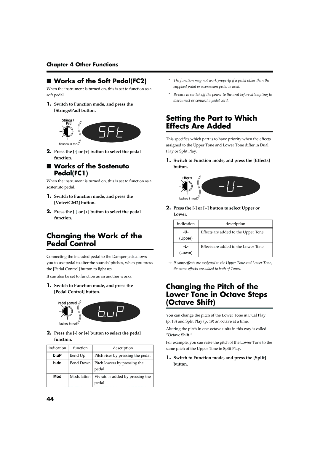 Roland FP-5 owner manual Changing the Work of the Pedal Control, Setting the Part to Which Effects Are Added 