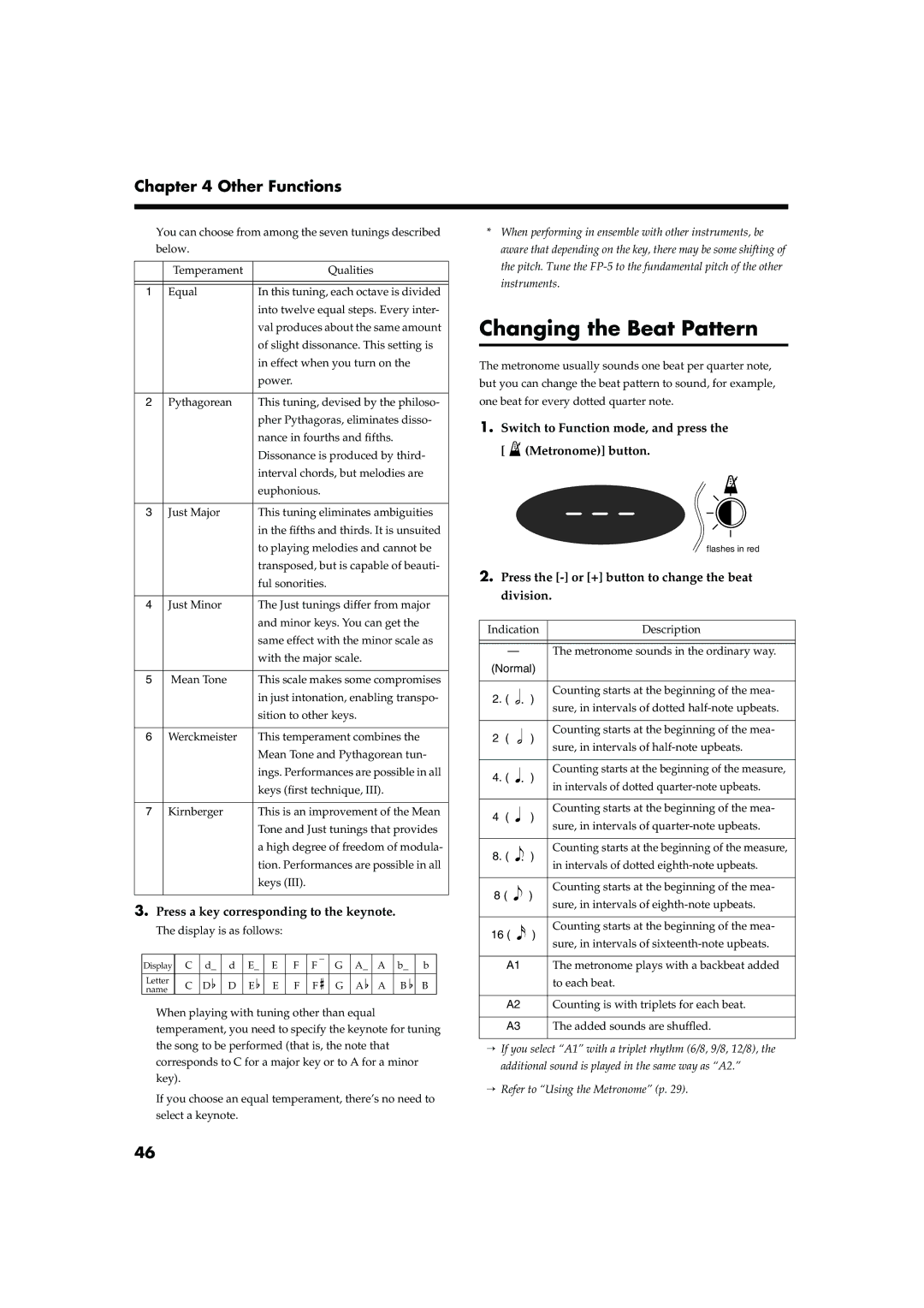 Roland FP-5 owner manual Changing the Beat Pattern, Press a key corresponding to the keynote 