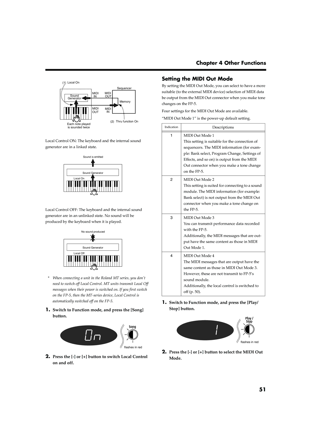 Roland FP-5 owner manual Setting the Midi Out Mode, Switch to Function mode, and press the Song Button 