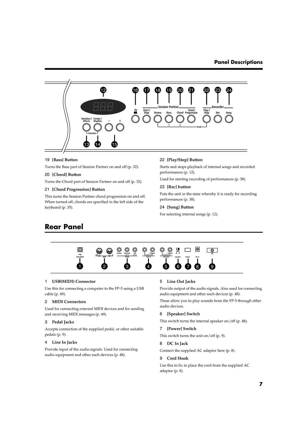 Roland FP-5 owner manual Rear Panel, Panel Descriptions 