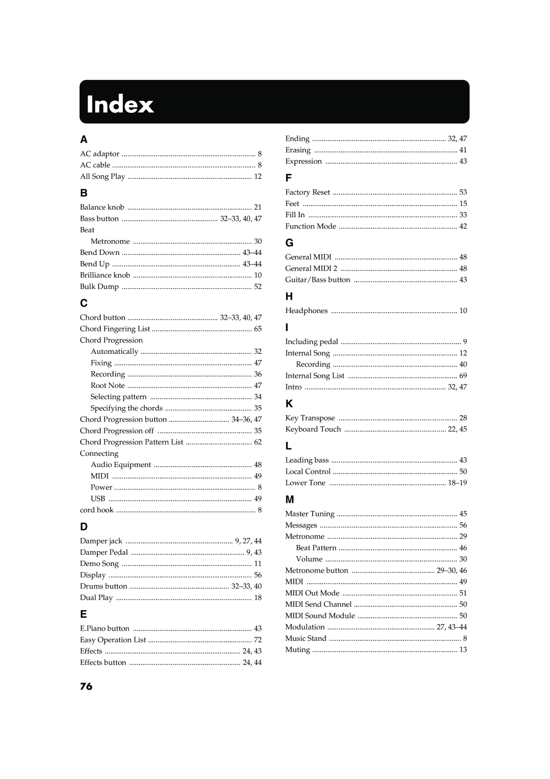 Roland FP-5 owner manual Index 