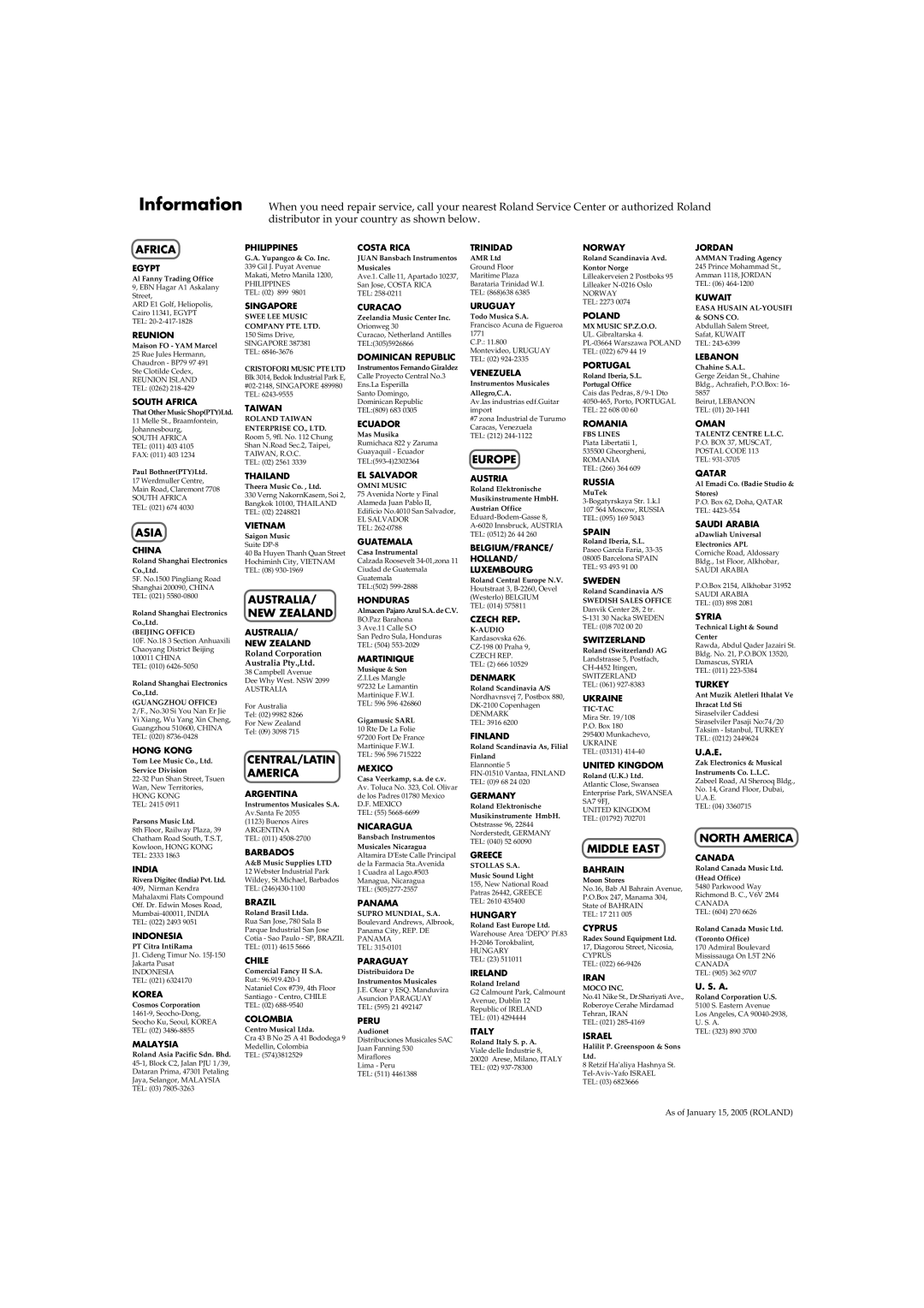 Roland FP-5 owner manual Information 