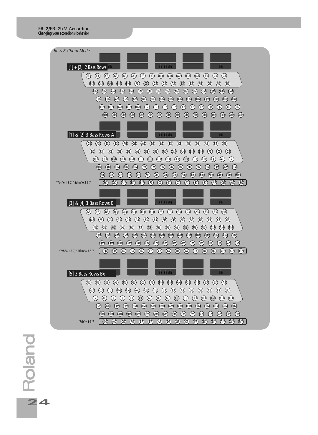 Roland FR-2b owner manual + 2 2 Bass Rows 3 Bass Rows a 