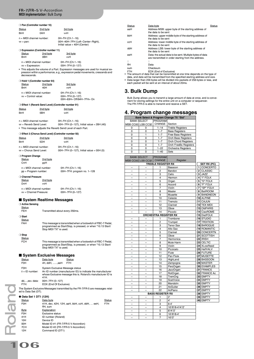 Roland FR-7, FR-5 owner manual 106, Midi implementation Bulk Dump 