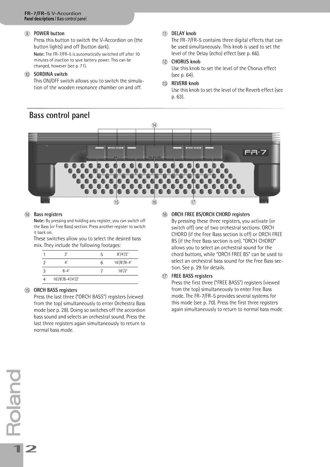 Roland FR-7, FR-5 owner manual Bass control panel 