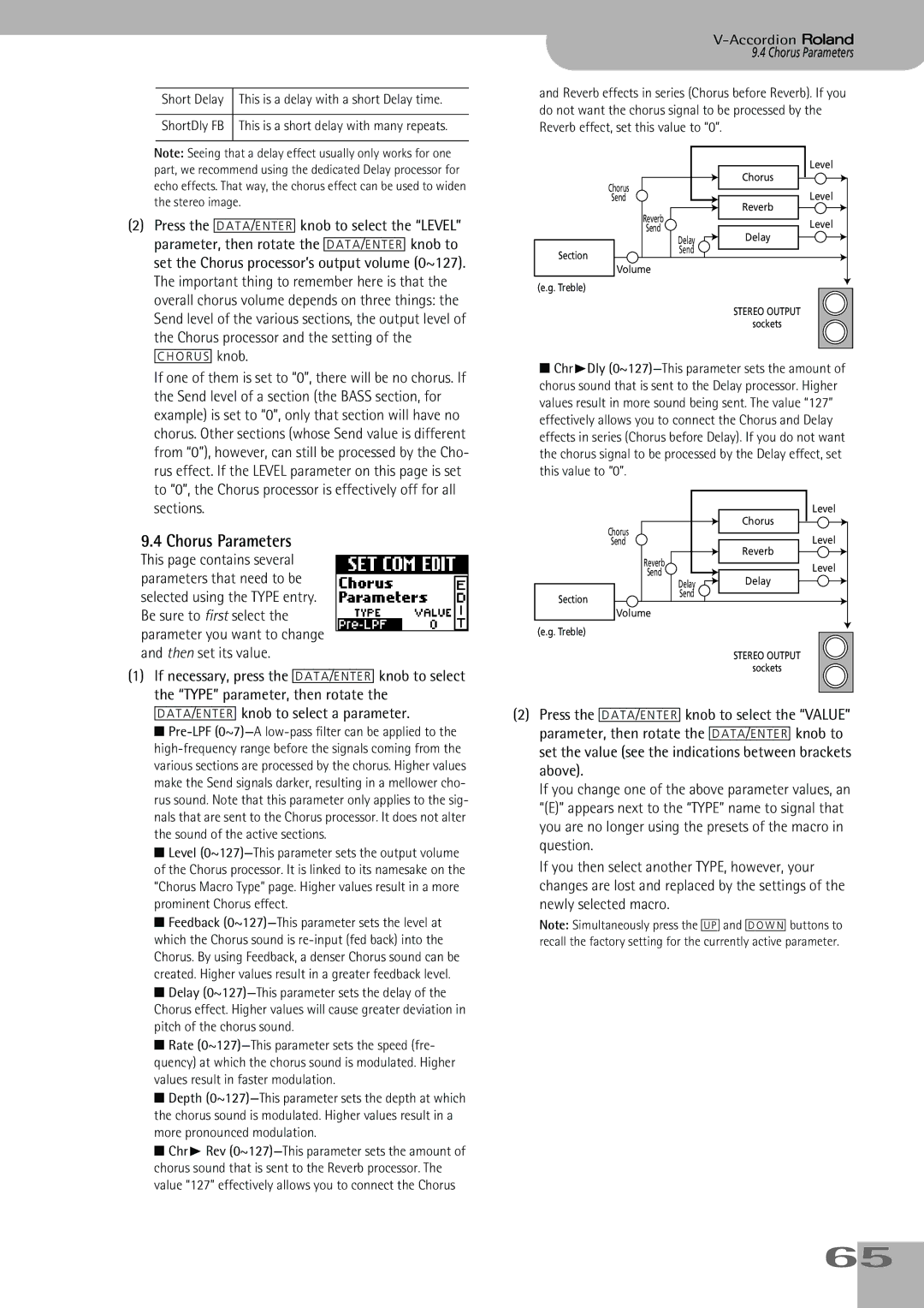 Roland FR-5, FR-7 owner manual Chorus Parameters, Chorus knob 