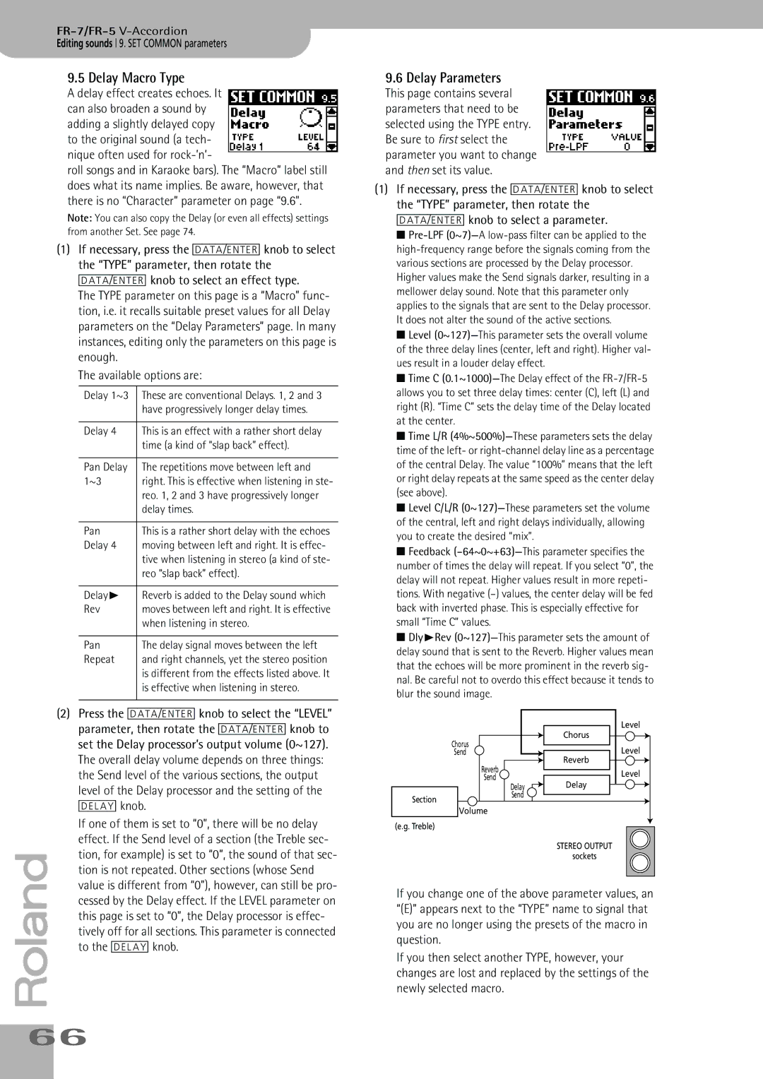 Roland FR-7, FR-5 owner manual Delay Macro Type, Delay Parameters 