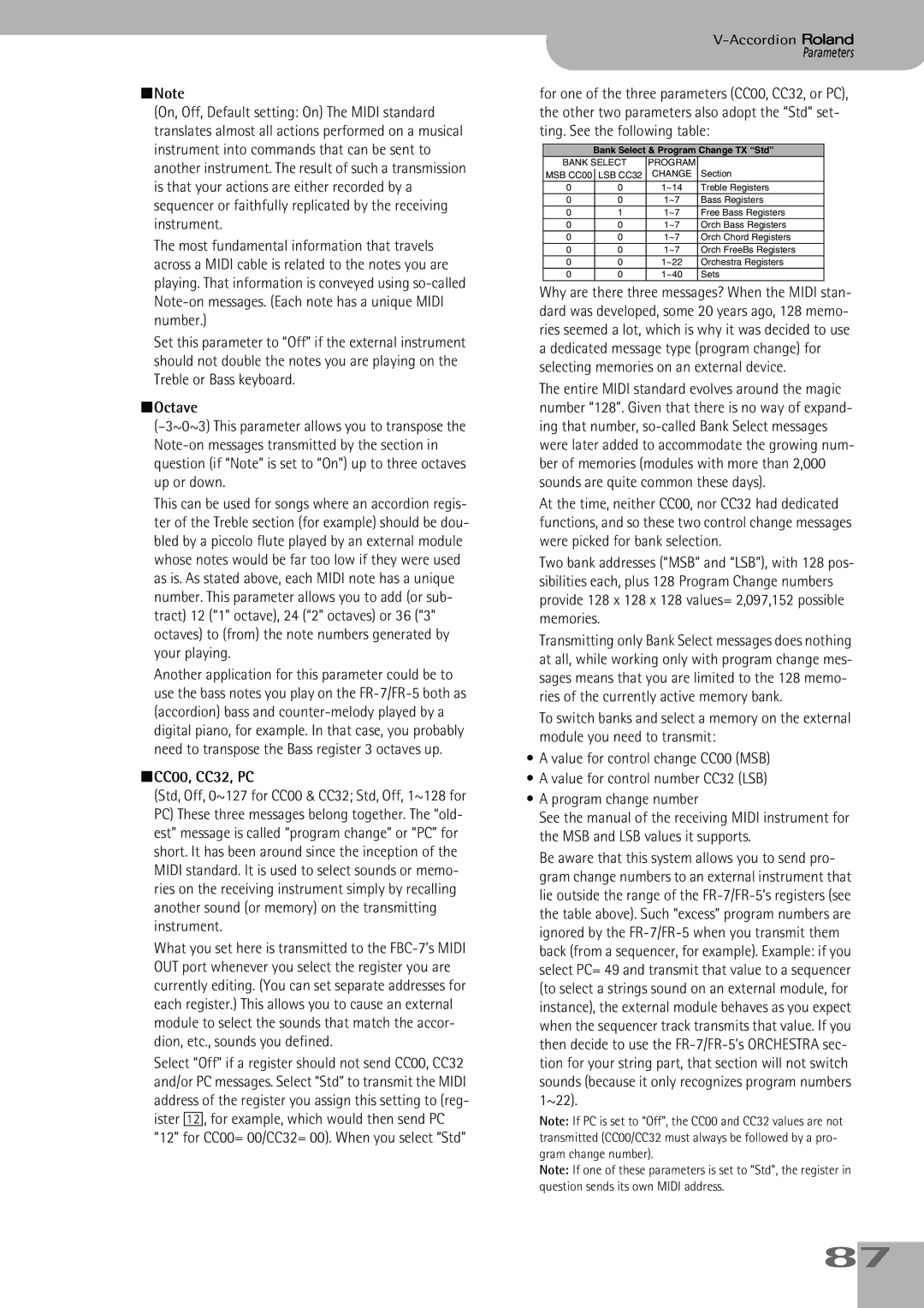 Roland FR-5, FR-7 owner manual Octave, CC00, CC32, PC 