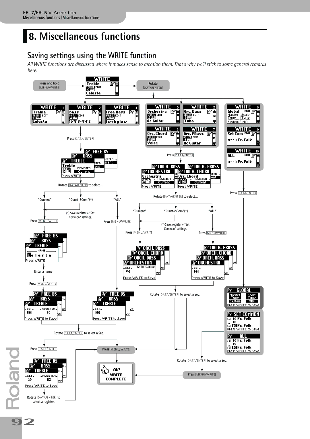 Roland FR-7, FR-5 owner manual Miscellaneous functions, Saving settings using the Write function 