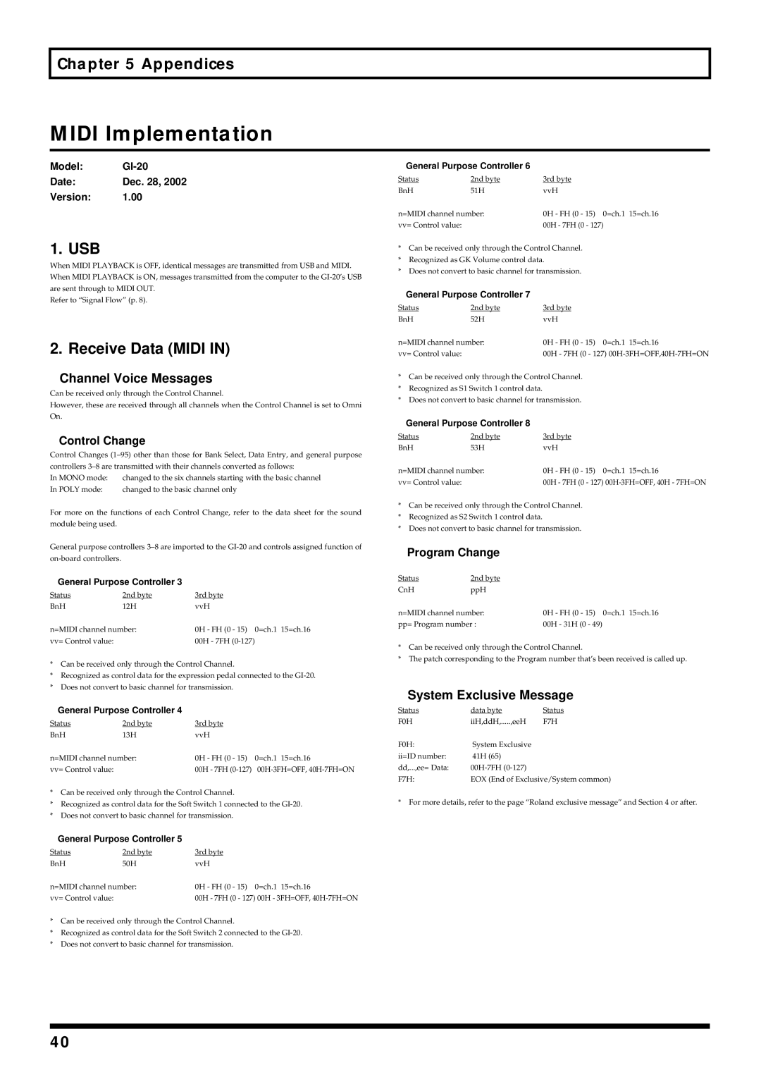 Roland GI-20 Midi Implementation, Channel Voice Messages, System Exclusive Message, Control Change, Program Change 