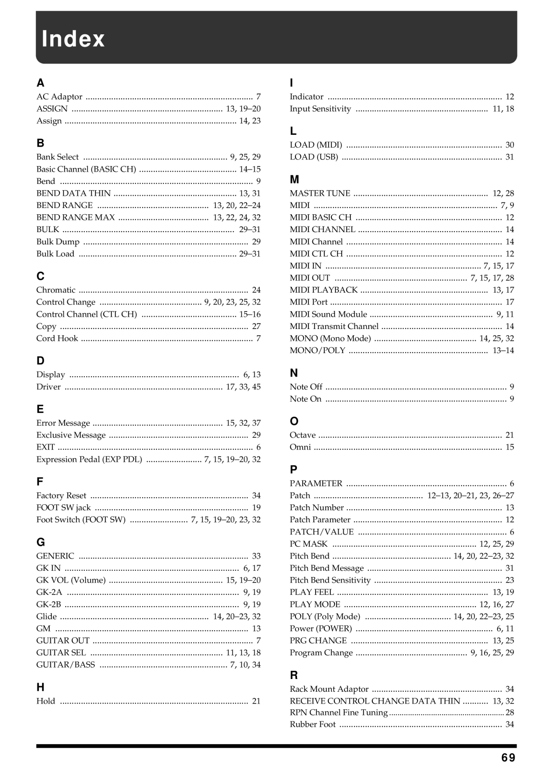 Roland GI-20 owner manual Index 