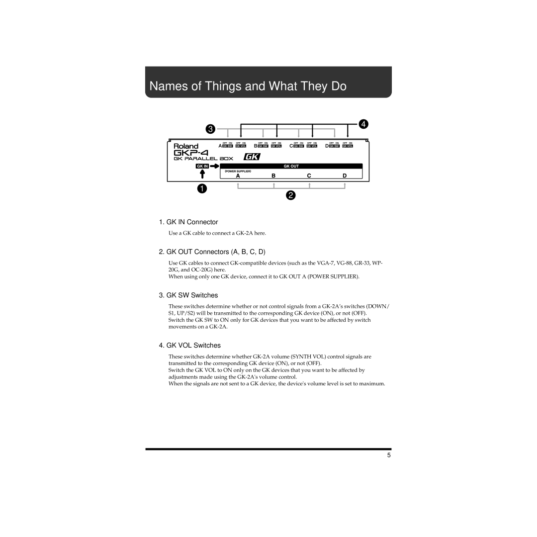 Roland GKP-4 owner manual Names of Things and What They Do, GK in Connector, GK OUT Connectors A, B, C, D, GK SW Switches 