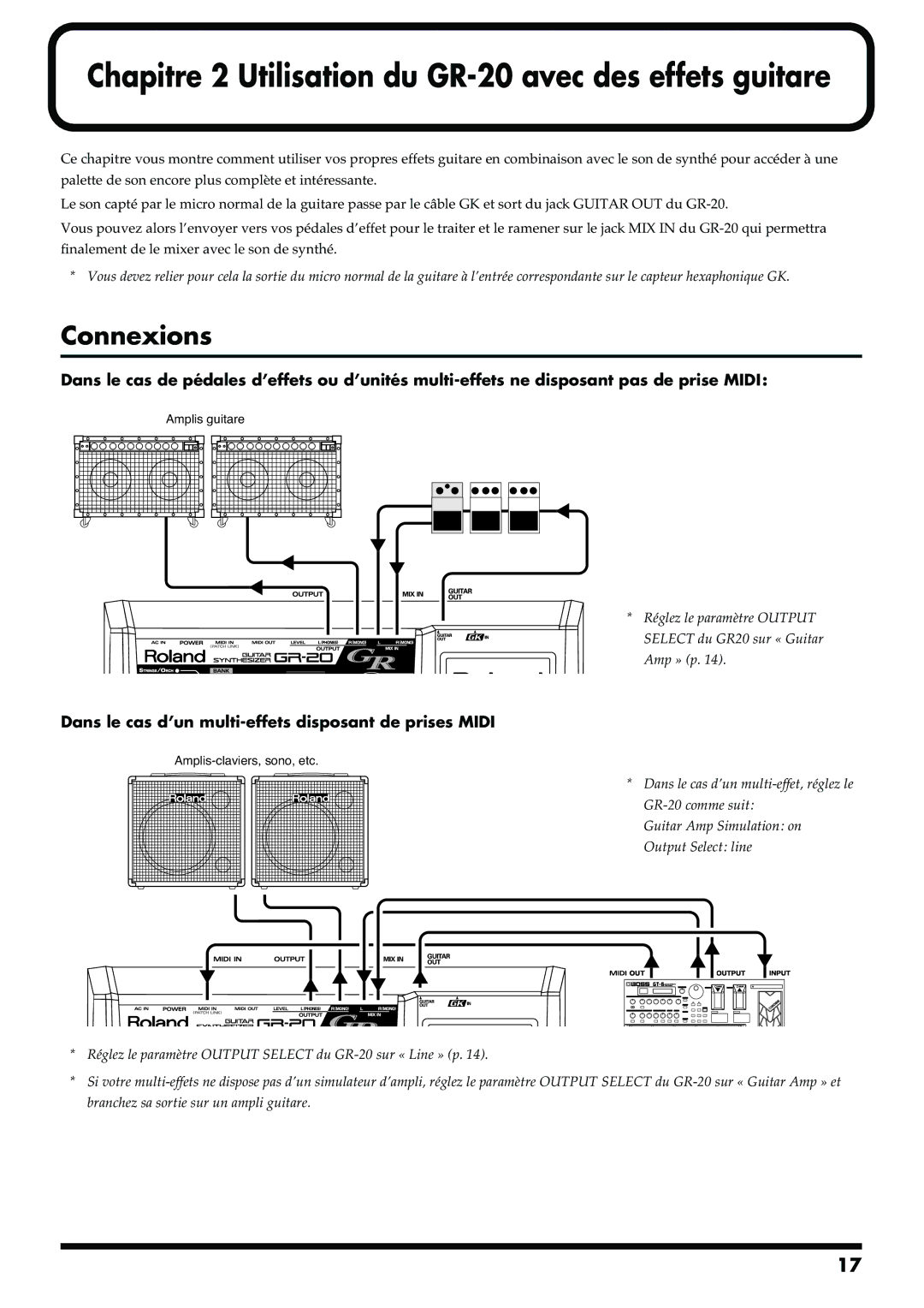 Roland manual Chapitre 2 Utilisation du GR-20 avec des effets guitare, Connexions 