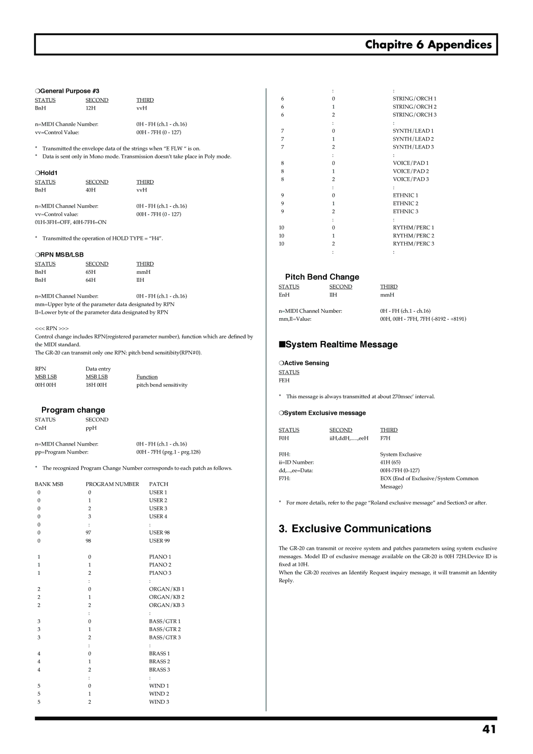 Roland GR-20 manual Exclusive Communications 