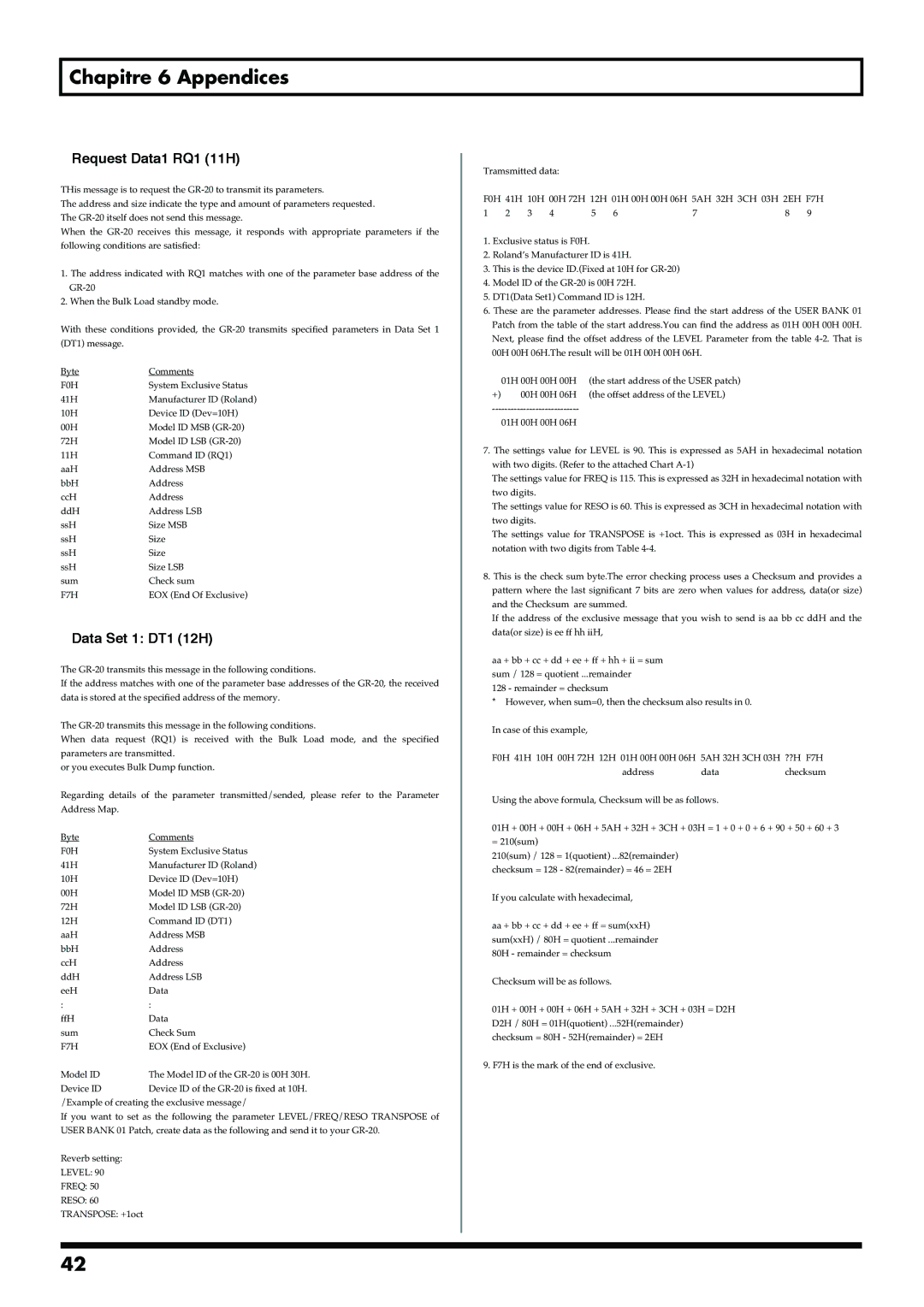 Roland GR-20 manual Request Data1 RQ1 11H 