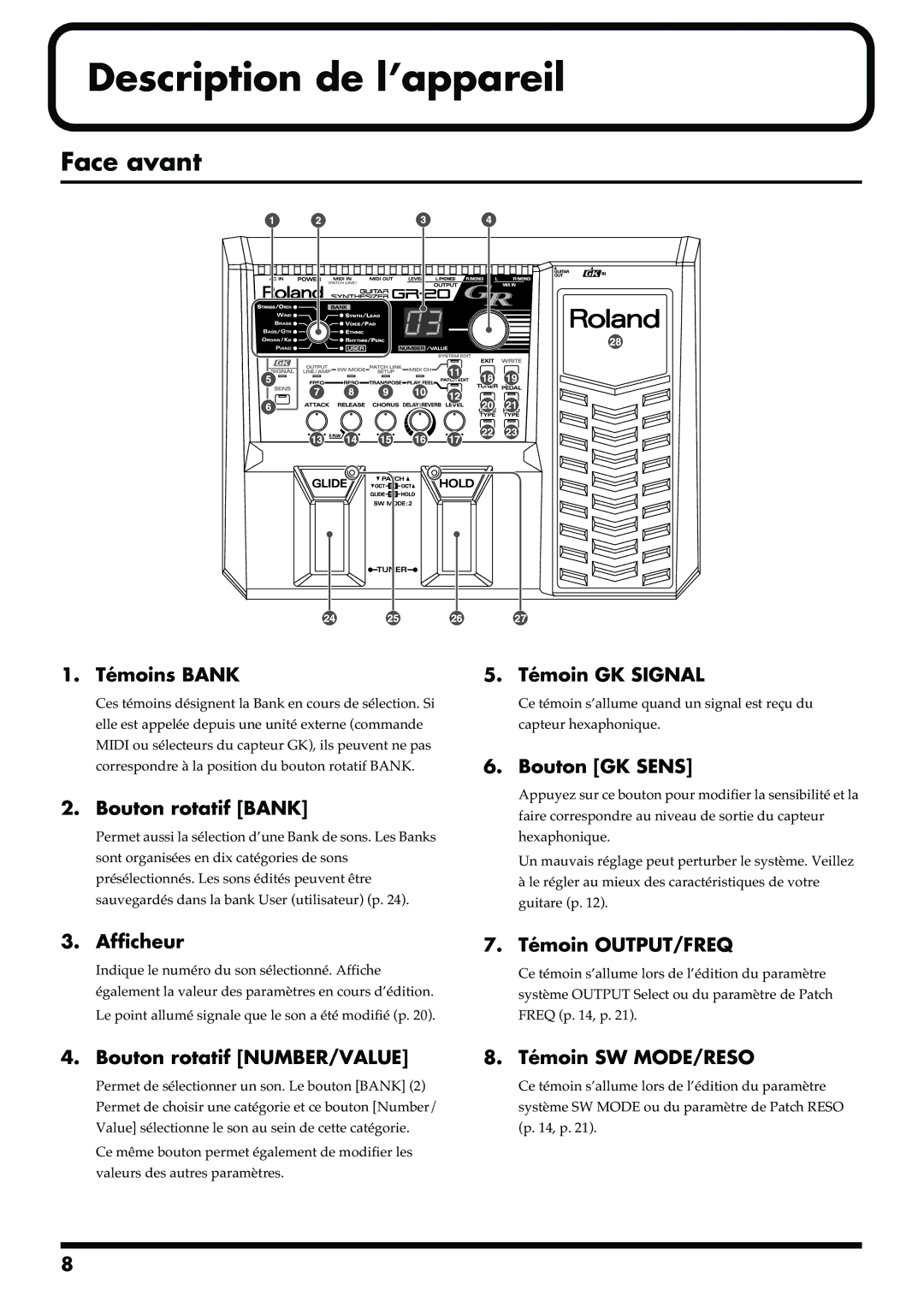 Roland GR-20 manual Description de l’appareil, Face avant 