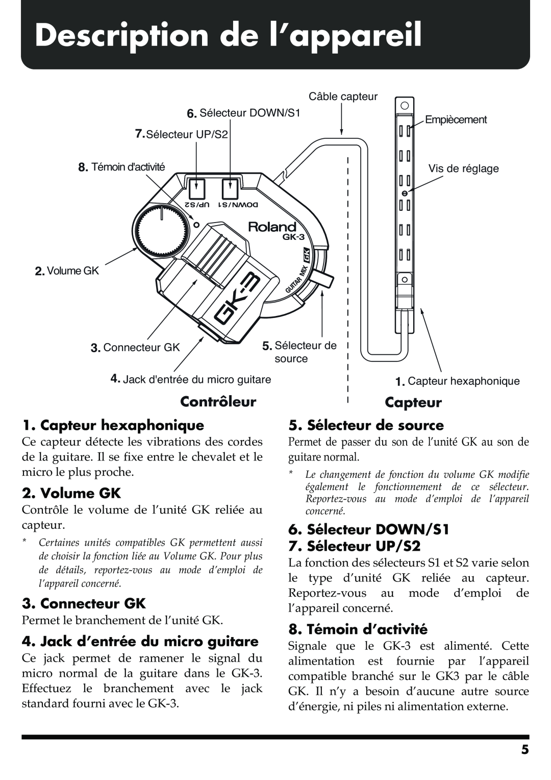 Roland GR-20 manual Description de l’appareil, Contrôleur, Capteur hexaphonique, 5. Sélecteur de source, Volume GK 
