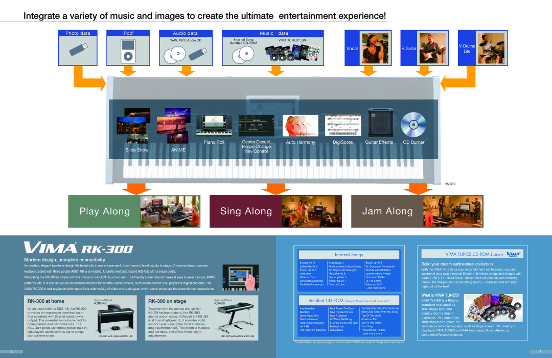 Roland GR-UPR-P, RAM-4406, RK-300, BHA-2 manual Play Along Sing Along Jam Along 