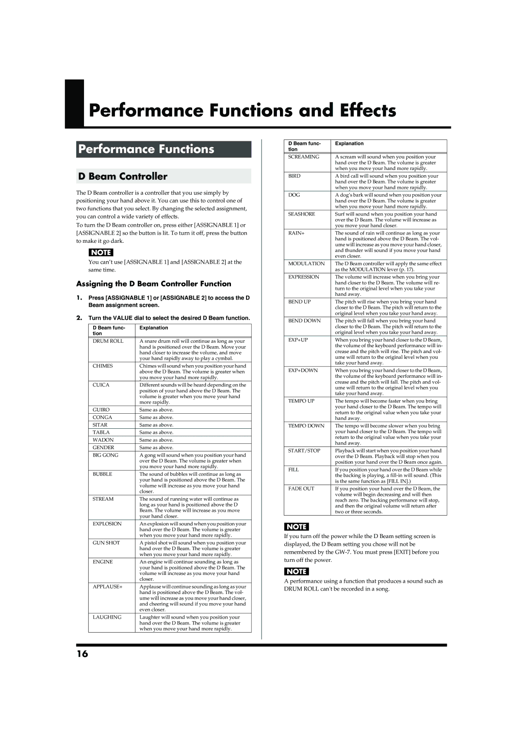 Roland GW-7 owner manual Performance Functions and Effects, Assigning the D Beam Controller Function 