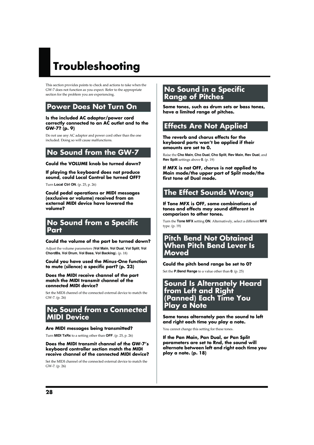 Roland GW-7 owner manual Troubleshooting 