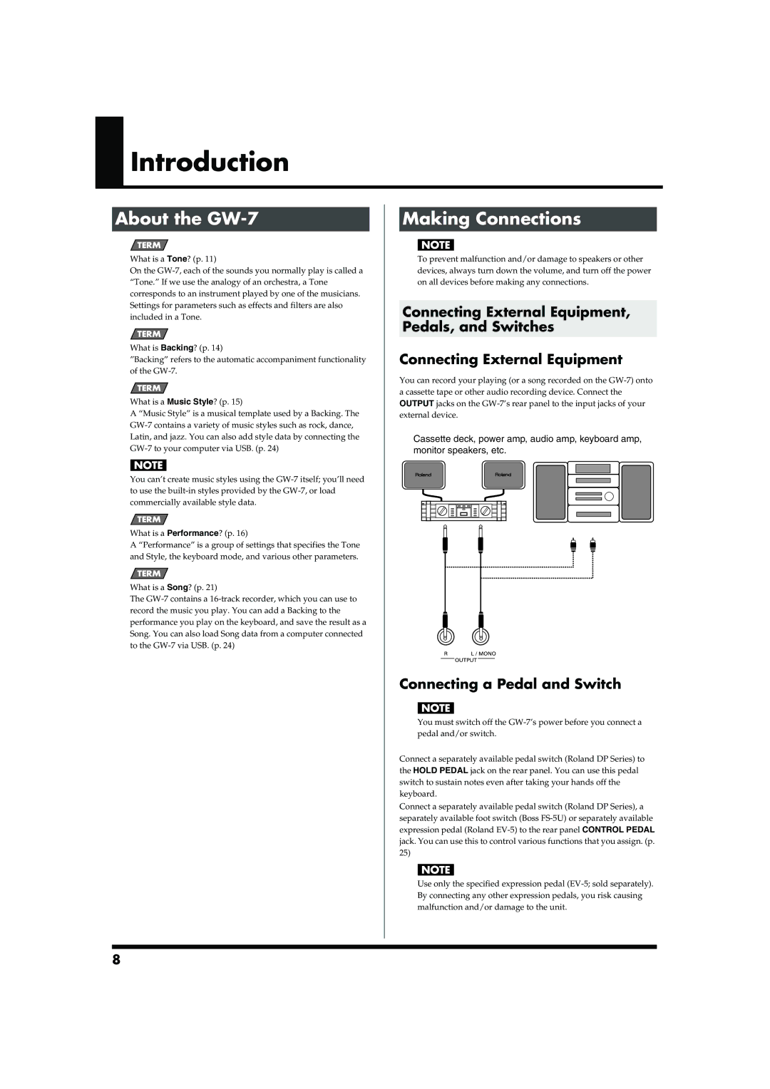 Roland Introduction, About the GW-7, Making Connections, Connecting External Equipment, Pedals, and Switches 