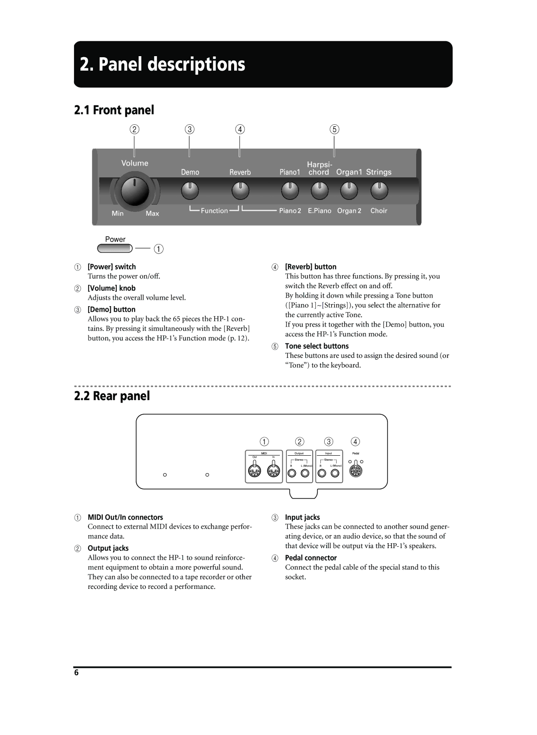 Roland HP-1 owner manual Panel2descriptions. Panel descriptions, Front panel, Rear panel 