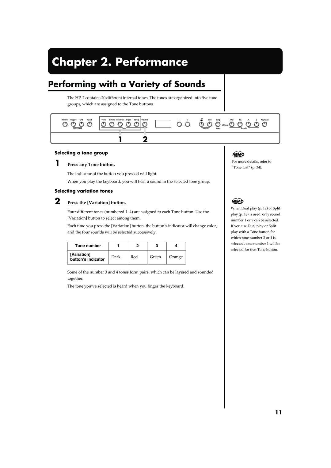 Roland HP-2 Performance, Performing with a Variety of Sounds, Selecting a tone group, Selecting variation tones 