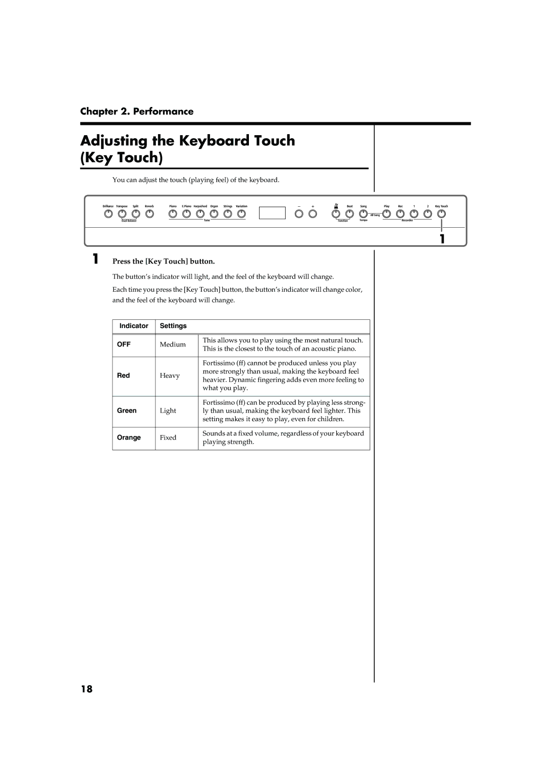 Roland HP-2 Adjusting the Keyboard Touch Key Touch, Press the Key Touch button, Indicator Settings, Red, Orange 