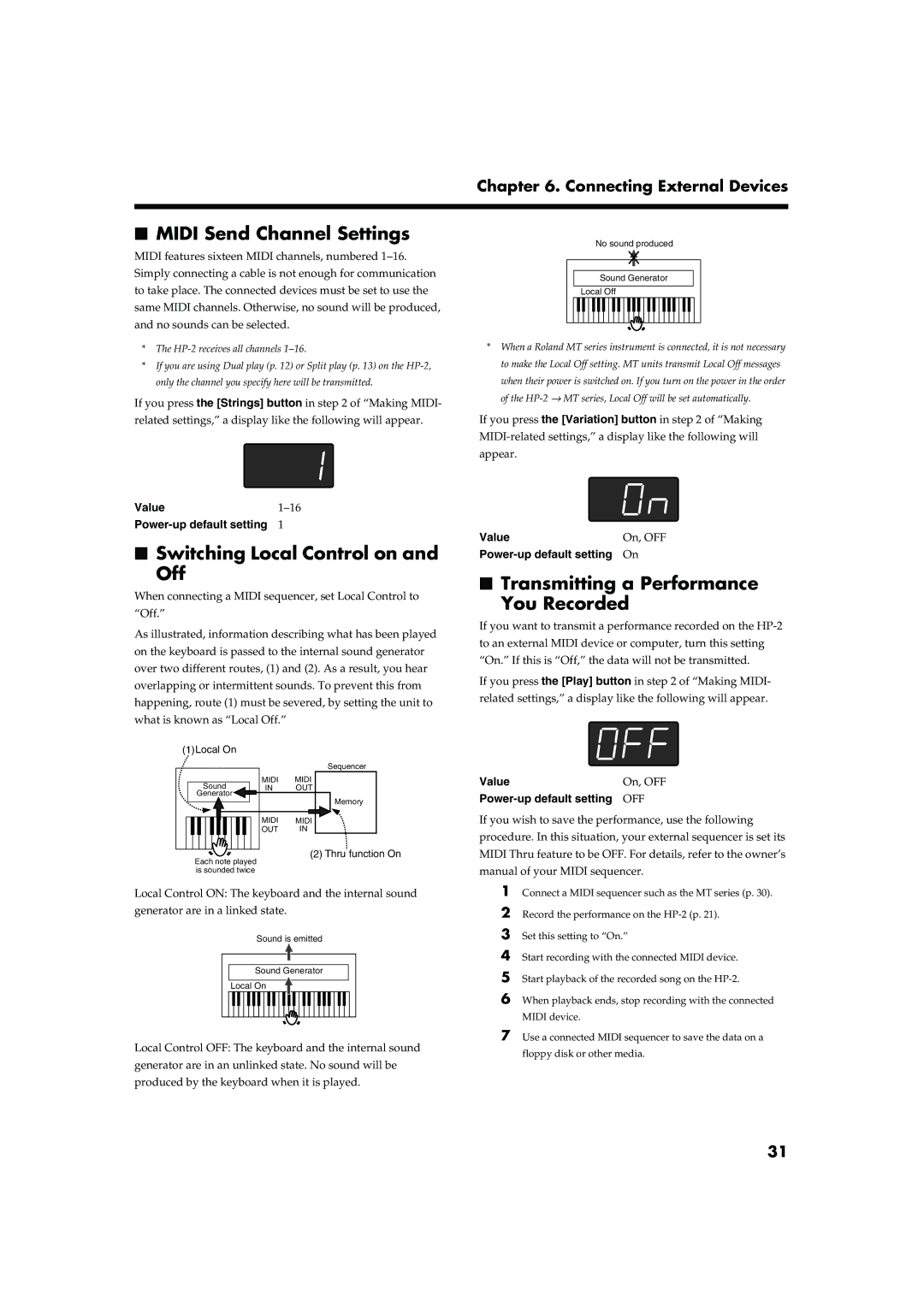 Roland HP-2 Midi Send Channel Settings, Switching Local Control on Off, Transmitting a Performance You Recorded 