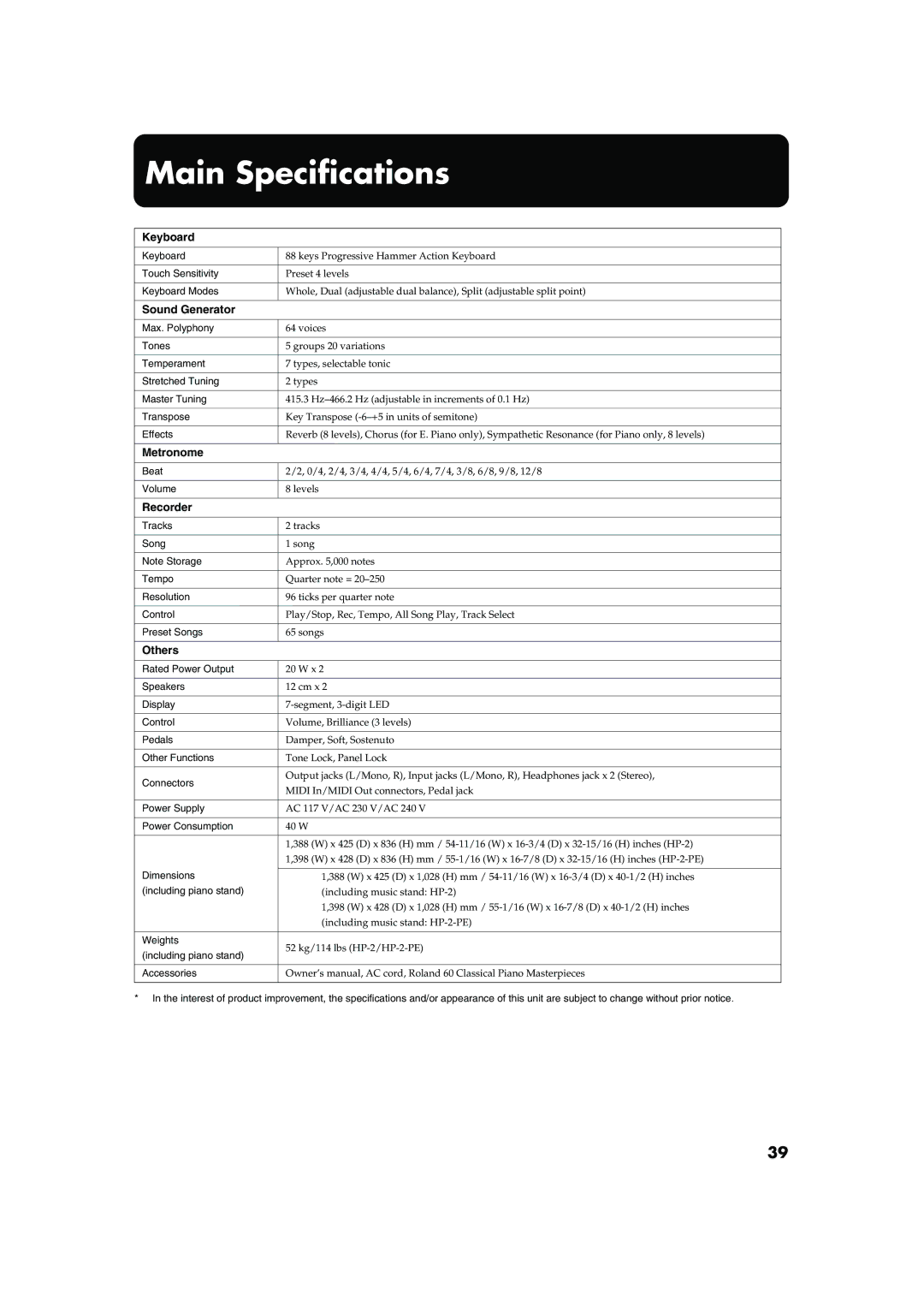 Roland HP-2 owner manual Main Specifications 