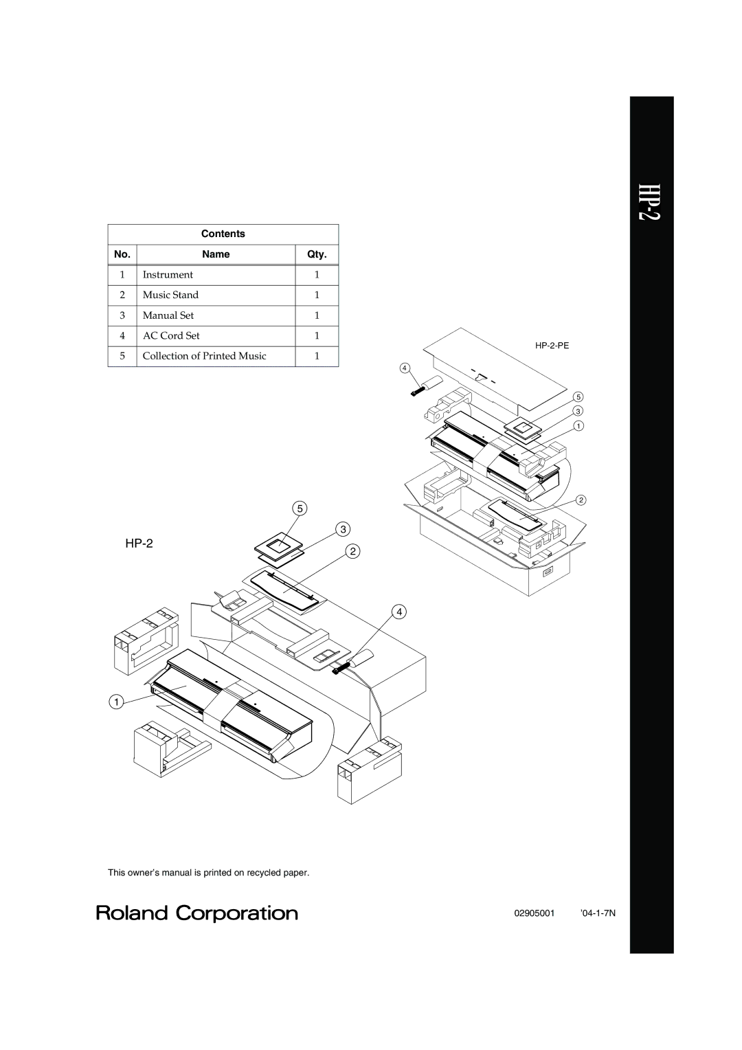 Roland HP-2 owner manual Contents Name Qty 