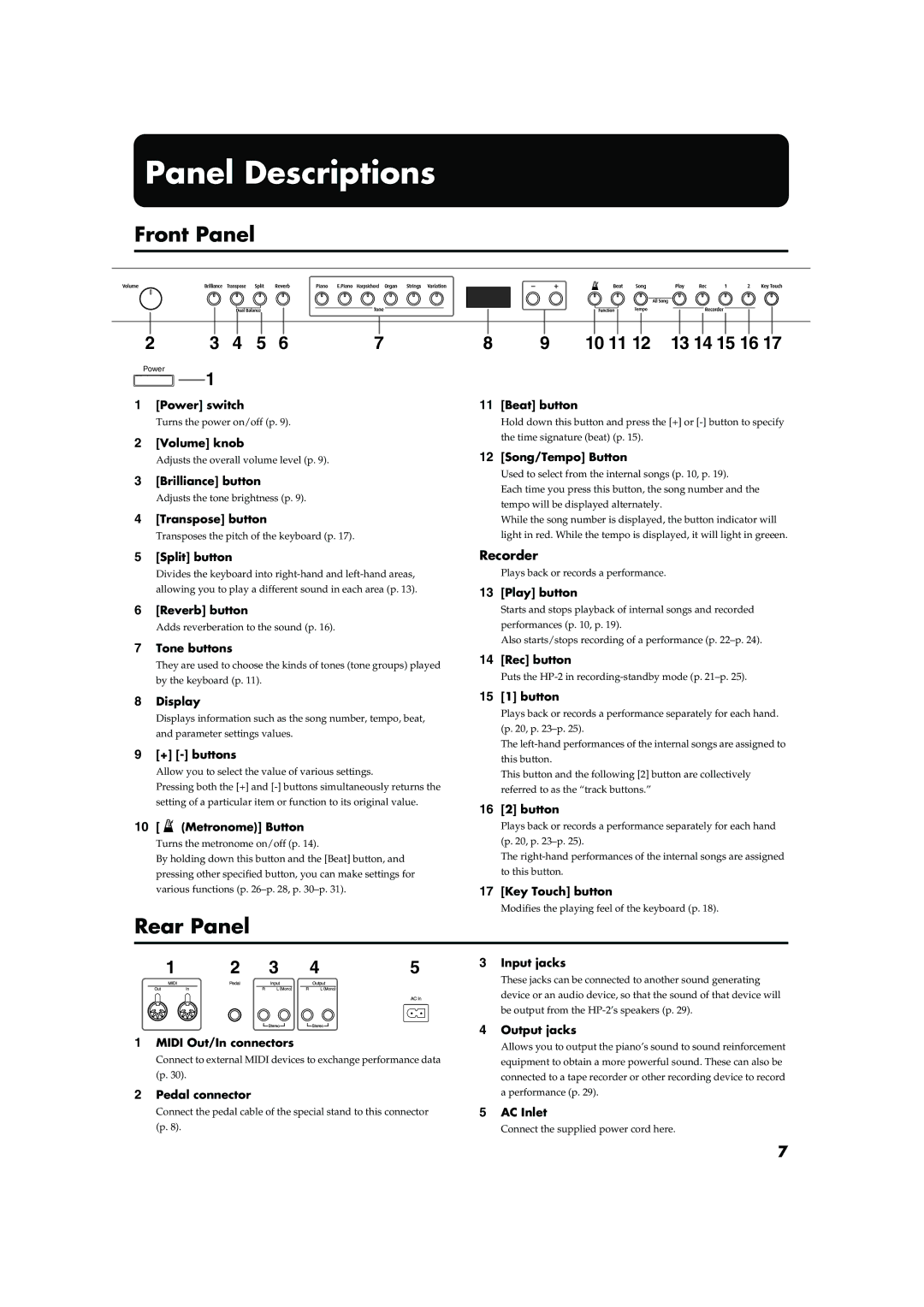 Roland HP-2 owner manual Panel Descriptions, Front Panel, Rear Panel, 10 11 13 14 15 16, Recorder 