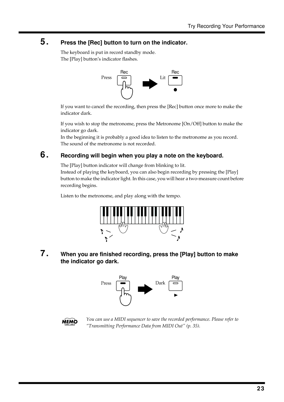 Roland HP 237R Press the Rec button to turn on the indicator, Recording will begin when you play a note on the keyboard 