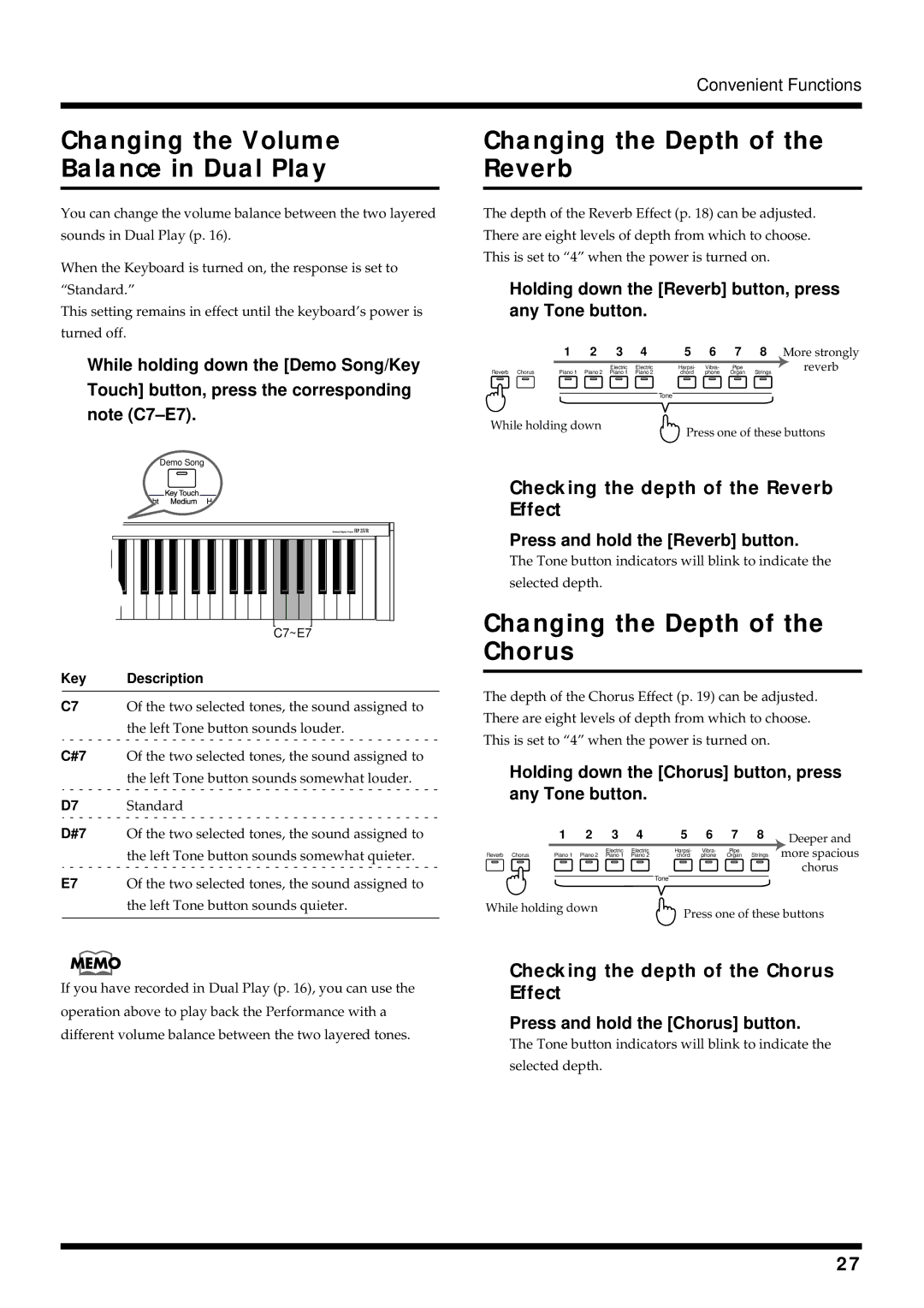 Roland HP 237R owner manual Changing the Volume Balance in Dual Play, Changing the Depth of the Reverb 